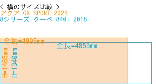#アクア GR SPORT 2023- + 8シリーズ クーペ 840i 2018-